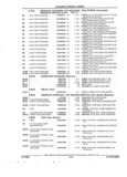 Previous Page - Parts and Illustration Catalog 22J November 1992