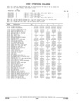 Previous Page - Parts and Illustration Catalog 22J November 1992