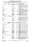 Next Page - Parts and Illustration Catalog 22J November 1992