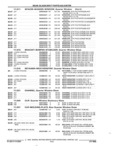 Previous Page - Parts and Illustration Catalog 22J November 1992