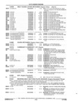 Next Page - Parts and Accessories Catalog 32A November 1992