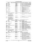 Next Page - Parts and Accessories Catalog 32A November 1992