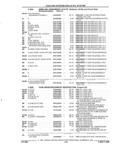 Previous Page - Parts and Accessories Catalog 32A November 1992