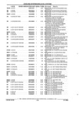 Next Page - Parts and Accessories Catalog 32A November 1992