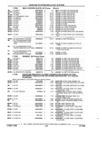 Next Page - Parts and Accessories Catalog 32A November 1992