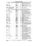Previous Page - Parts and Accessories Catalog 32A November 1992