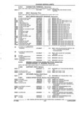 Previous Page - Parts and Accessories Catalog 32A November 1992
