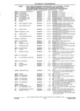 Next Page - Parts and Accessories Catalog 32A November 1992