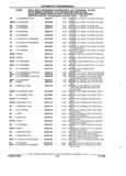 Next Page - Parts and Accessories Catalog 32A November 1992