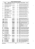 Previous Page - Parts and Accessories Catalog 32A November 1992