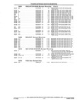 Previous Page - Parts and Accessories Catalog 32A November 1992