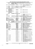 Previous Page - Parts and Accessories Catalog 32A November 1992