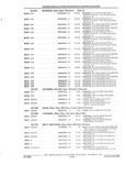 Next Page - Parts and Accessories Catalog 32A November 1992