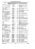 Previous Page - Parts and Accessories Catalog 32A November 1992