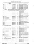 Next Page - Parts and Accessories Catalog 32A November 1992