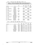 Previous Page - Parts and Accessories Catalog 32A November 1992