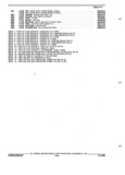 Next Page - Parts and Accessories Catalog 32A November 1992