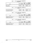 Previous Page - Parts and Illustration Catalog 44C August 1992