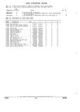Previous Page - Parts and Illustration Catalog 44C August 1992