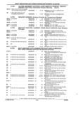 Previous Page - Parts and Accessory Catalog 44H April 1992
