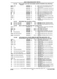 Next Page - Parts and Accessory Catalog 44H April 1992