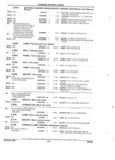 Previous Page - Illustrated Parts Catalog 53M August 1992