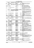 Previous Page - Parts and Accessories Catalog 53S January 1992