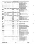 Next Page - Parts and Illustration Catalog 62D November 1992