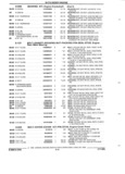 Next Page - Parts and Illustration Catalog 62D November 1992