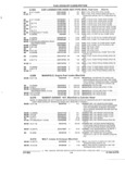 Previous Page - Parts and Illustration Catalog 62D November 1992