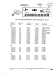 Previous Page - Parts and Illustration Catalog 62D November 1992