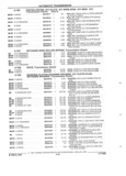 Next Page - Parts and Illustration Catalog 62D November 1992