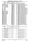 Next Page - Parts and Illustration Catalog 62D November 1992