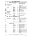 Next Page - Parts and Illustration Catalog 62D November 1992