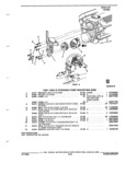Previous Page - Parts and Illustration Catalog 62D November 1992