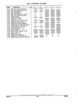 Previous Page - Parts and Illustration Catalog 17J April 1993
