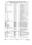 Previous Page - Parts and Illustration Catalog 17J April 1993
