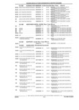 Previous Page - Illustration Catalog 18J February 1993