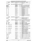 Previous Page - Illustration Catalog 18J February 1993