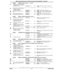 Previous Page - Parts and Illustration Catalog 18L April 1993
