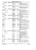 Previous Page - Parts and Illustration Catalog 25J February 1993