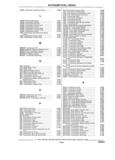 Previous Page - Parts and Illustration Catalog 25W June 1993