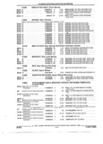 Next Page - Parts and Illustration Catalog 25W June 1993