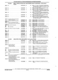 Next Page - Parts and Illustration Catalog 25W June 1993