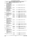 Previous Page - Parts and Illustration Catalog 25W June 1993