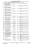 Previous Page - Parts and Illustration Catalog 25W June 1993