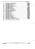 Previous Page - Parts and Illustration Catalog 25W June 1993