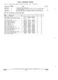 Previous Page - Parts and Accessories Catalog 32C February 1993