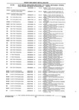 Previous Page - Parts and Accessories Catalog 32C February 1993