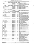 Next Page - Parts and Accessories Catalog 32C February 1993